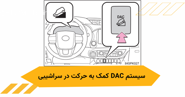 Downhill Assist Control سیستم کنترل کمک به حرکت در سراشیبی