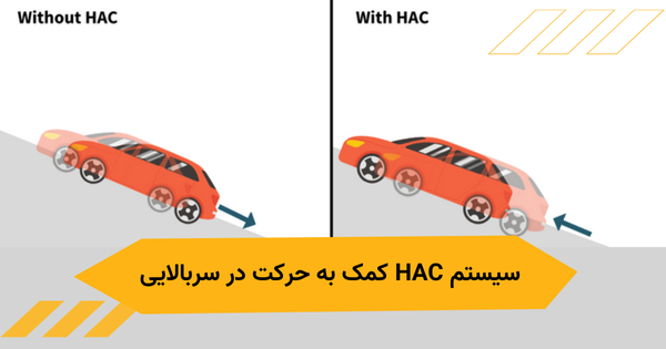 Hill-start Assist Control سیستم کنترل شروع به حرکت در سربالایی